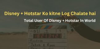 Total User Of Disney + Hotstar In World